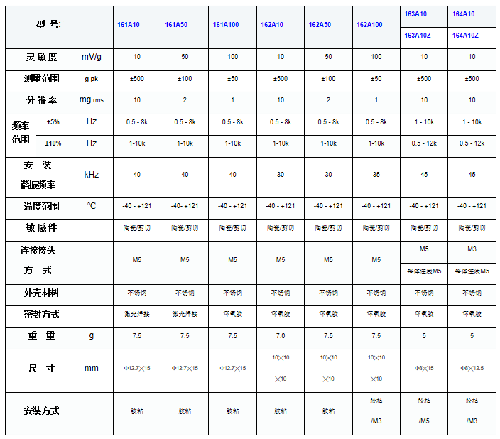 1588126304541377.png 捕获16.PNG